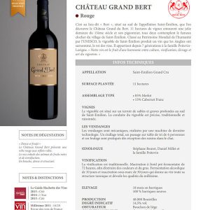 Vang đỏ Chateau Grand Bert Grand Cru