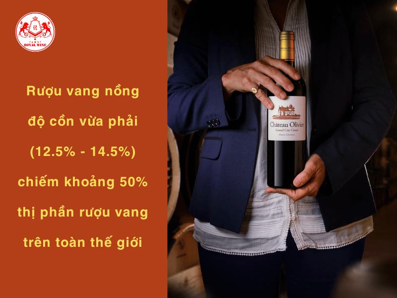 rượu vang có nồng độ cồn vừa 12.5% - 14.5% ngon tại Royal Wine